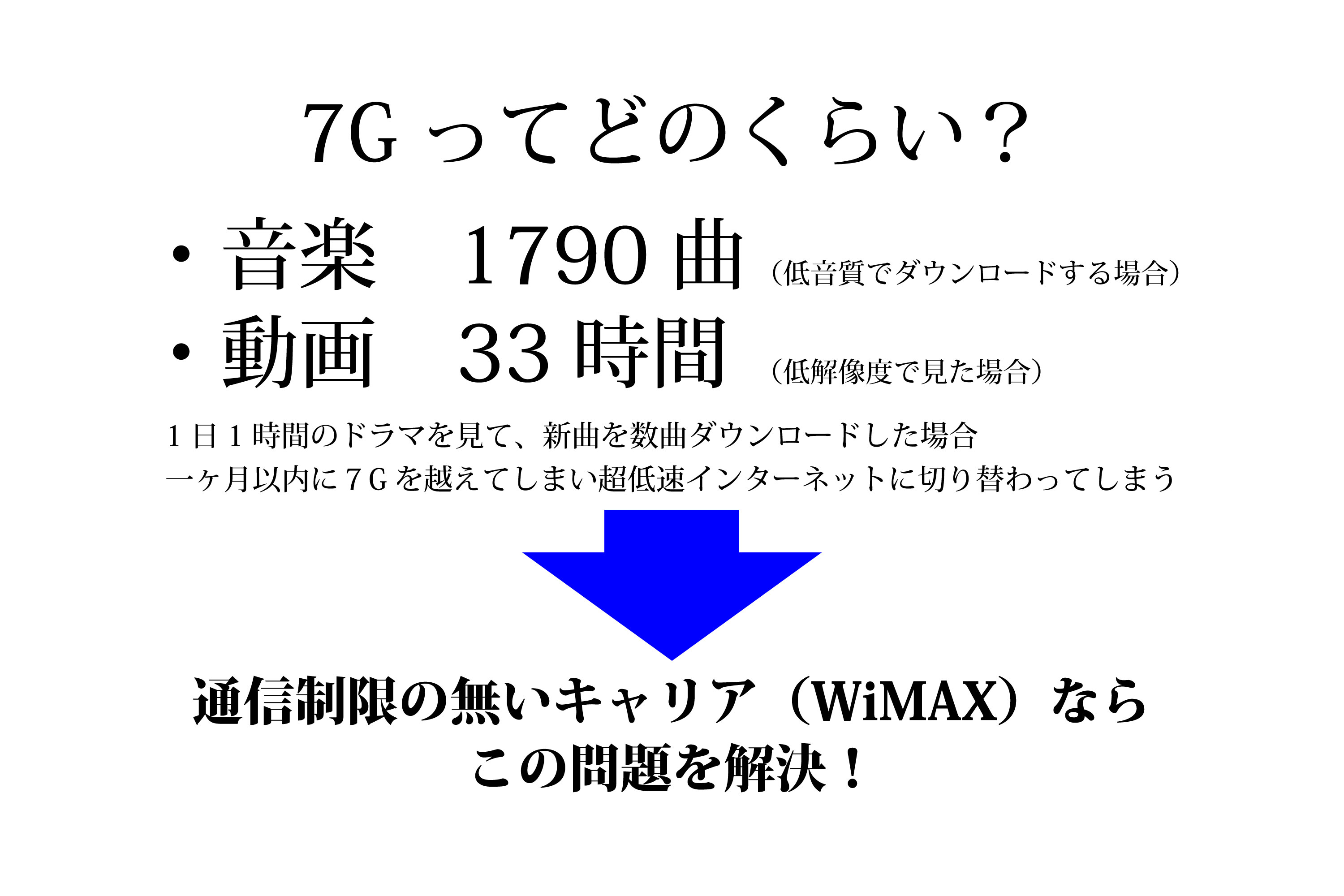 WIMAX通信制限